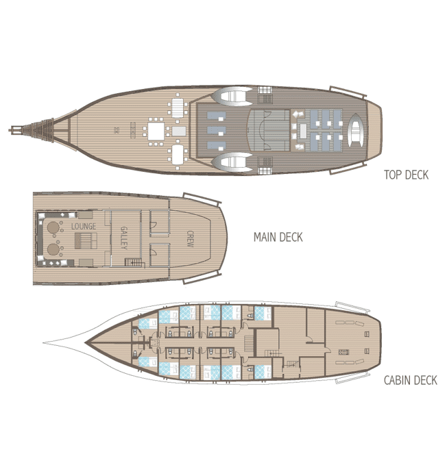 Ombak Putih Yacht Specifications