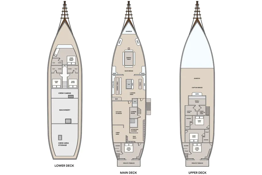 Allikai Liveaboard boat plans